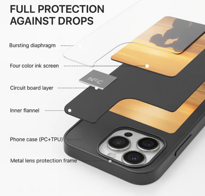 NØRDCASE